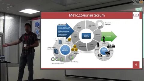 Методология 2019