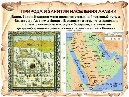 Аравийский полуостров основные занятия жителей