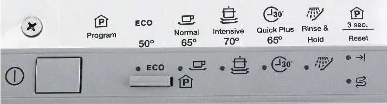 Панель управления посудомоечной машины беко. Посудомойка weissgauff индикаторы. Посудомойка bosch значки индикаторы. Обозначение значков на посудомоечной машине bosch. Посудомоечная машина электролюкс 45 панель управления.