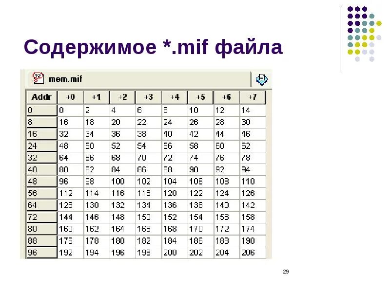 Mif файлы открыть. Формат mif что это. mif файл.