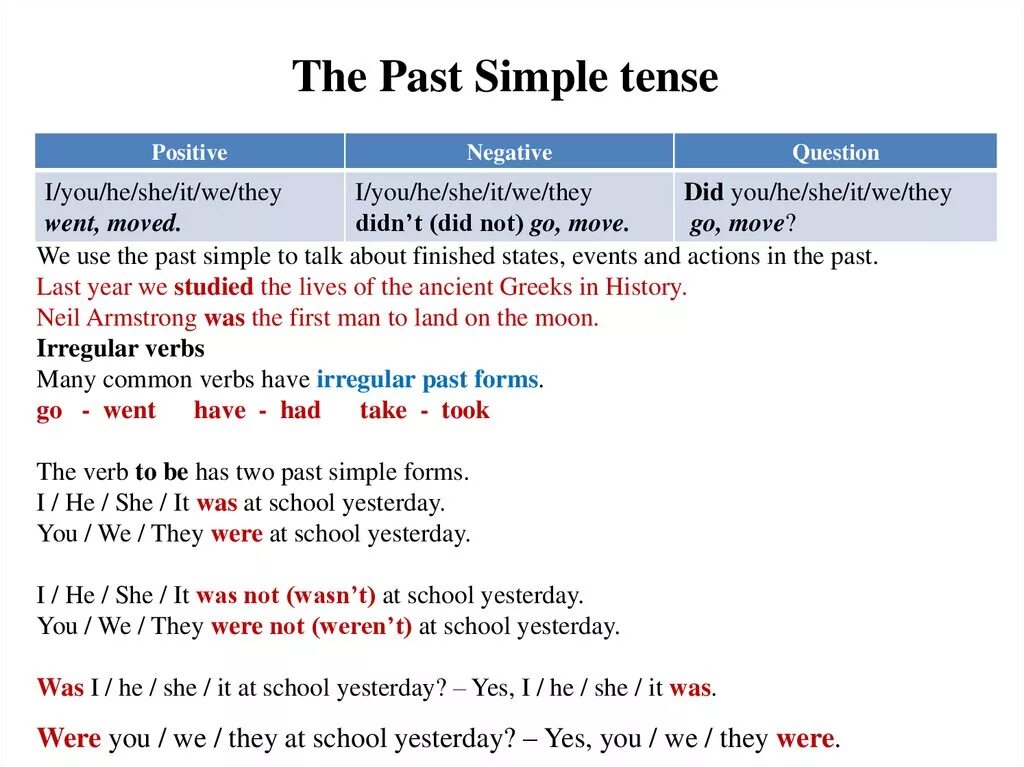 Паст симпл в английском языке 6 класс. The past simple Tense правило. Правило употребления паст Симпл. Правило паст Симпл тенс. Правило образования past simple.