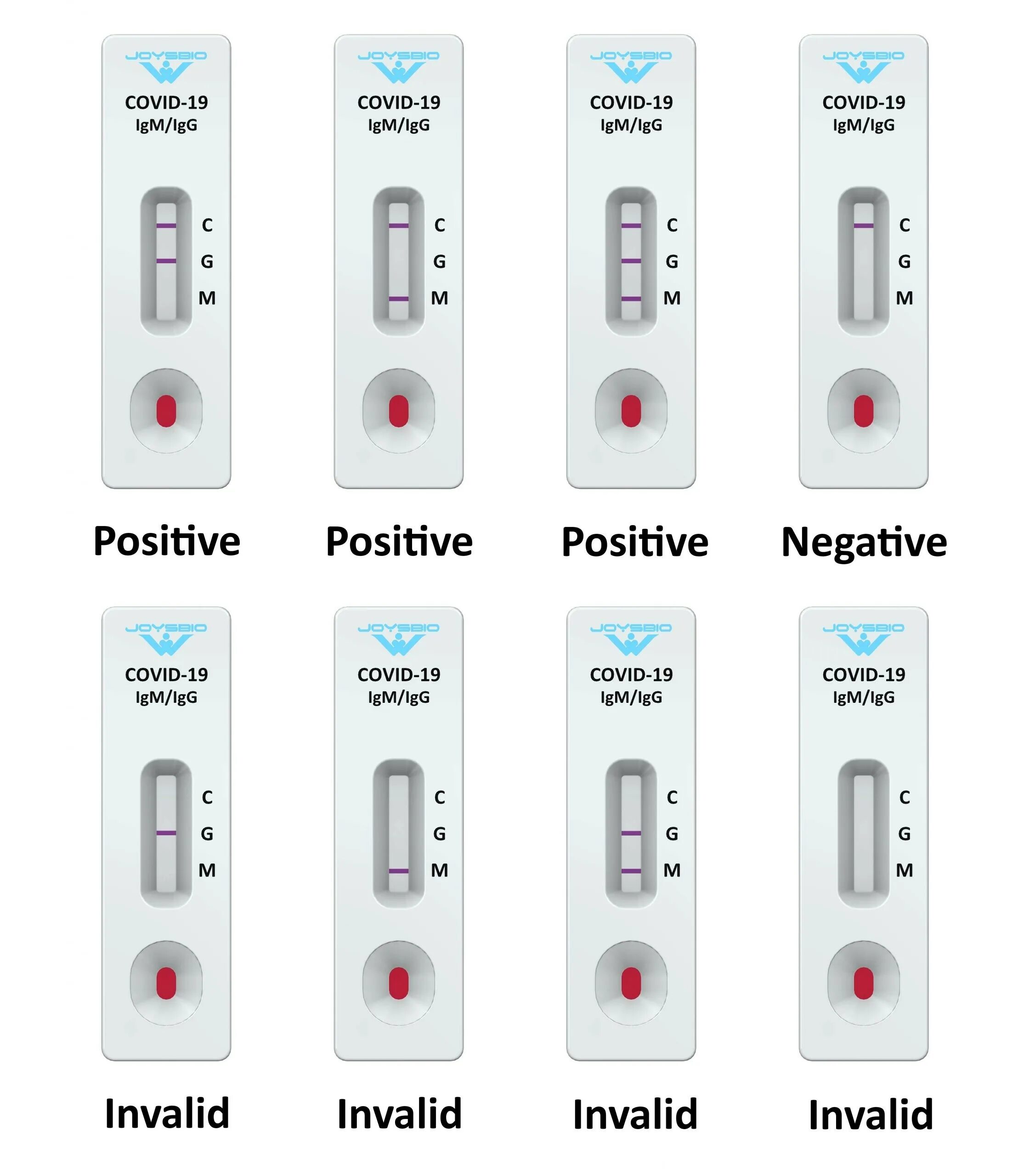 Rapid Test covid19. Covid Rapid Test Results. Positive antigen Rapid Test. Covid 19 Test.