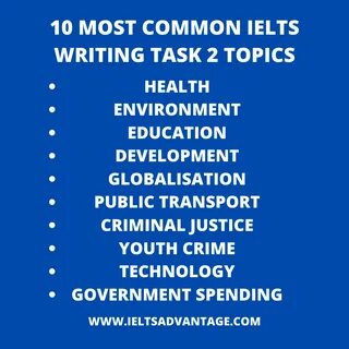 10 Most Common IELTS Writing Task 2 Topics - IELTS Advantage.