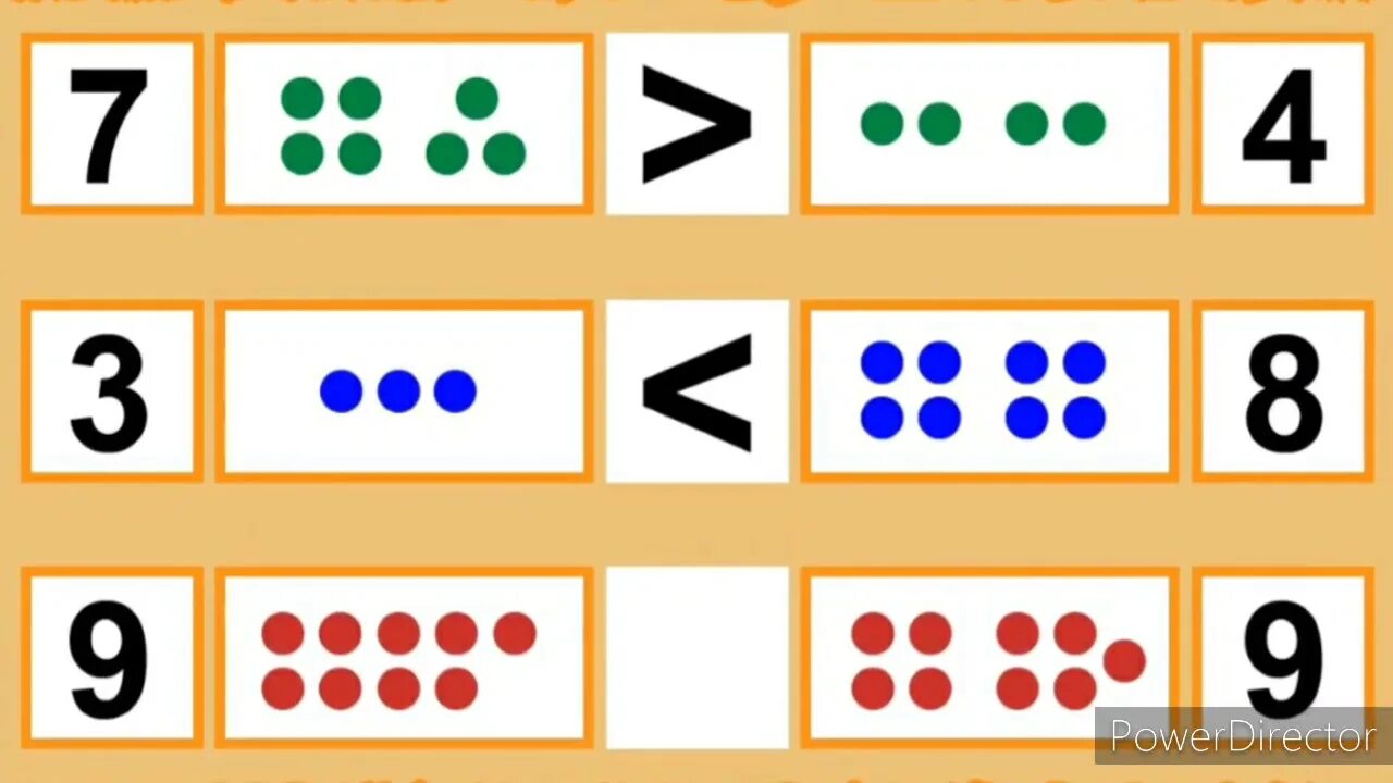 Больше меньше объяснить ребенку. Знаки сравнения. Математические знаки. Математические знаки для детей. Цифры знаки математические.