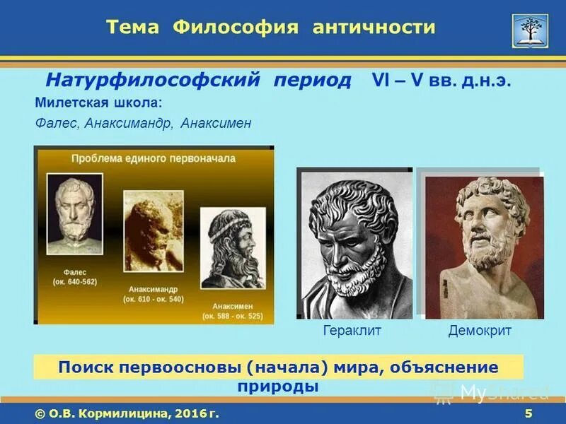 Школы античного периода философии. Милетская школа Фалес Анаксимандр Анаксимен Гераклит. Милетская натурфилософия (Фалес, Анаксимандр, Анаксимен).. Античная философия: Милетская школа, Гераклит, Пифагор. Демокрит минешская школа.