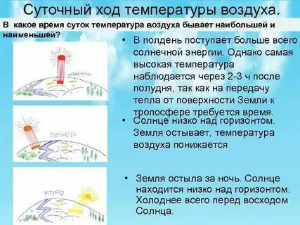 Когда в течение суток бывает теплее всего