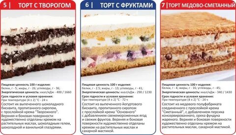 Торт углеводы