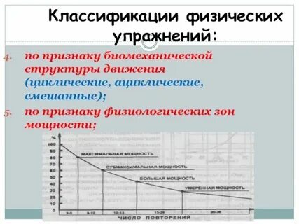 Физиологические основы классификация физических упражнений