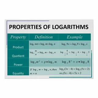 Product properties