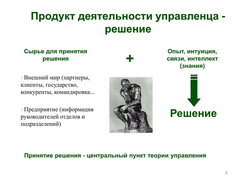 Знания опыт интуиция. Информация знания опыт интуиция. Интуиция опыт картинка. Интуиция опыт стратегия. Интуитивный опыт