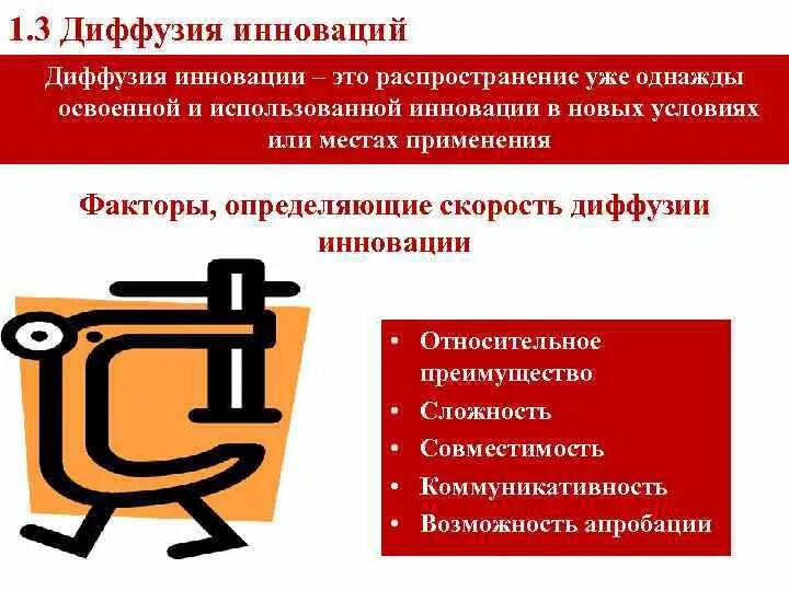 Диффузные инновации
