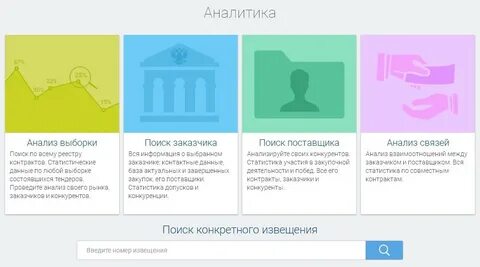 Тендер заказчик