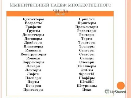 Бухгалтер множественное
