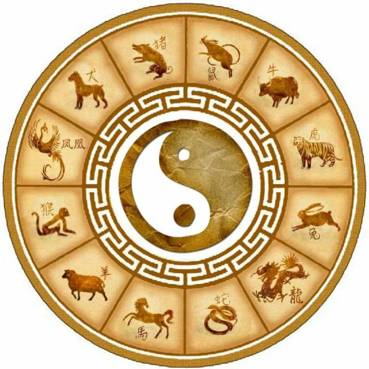 Знаки китайского гороскопа. Китайский Зодиак. Символы восточного календаря. Китайский Зодиакальный круг.
