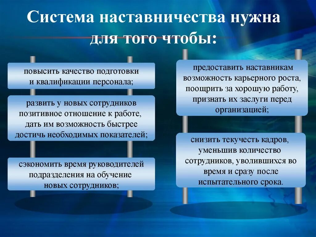 Основные принципы наставника. Структура наставничества. Система наставничества. Система наставничества в образовании. Система наставничества в организации.