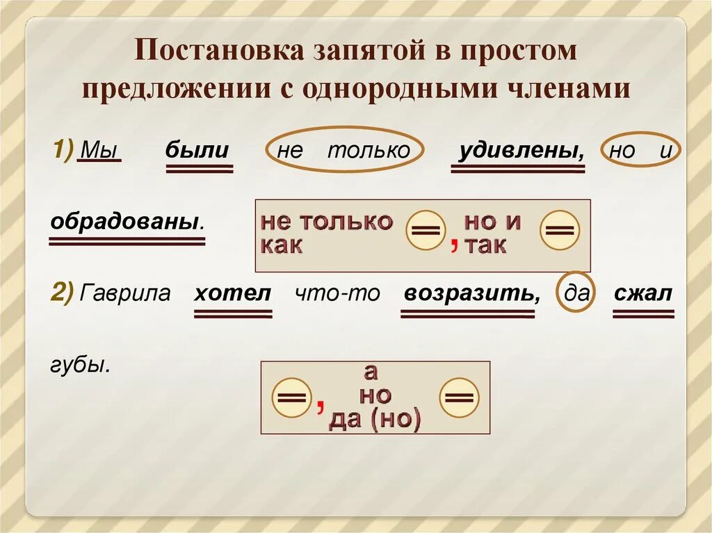 Предложения зависящие от запятой. Постановка запятых в предложении. Постановка запятых в простом предложении. Расстановка запятых в сложных предложениях правило. Простое предложение с однородными членами.