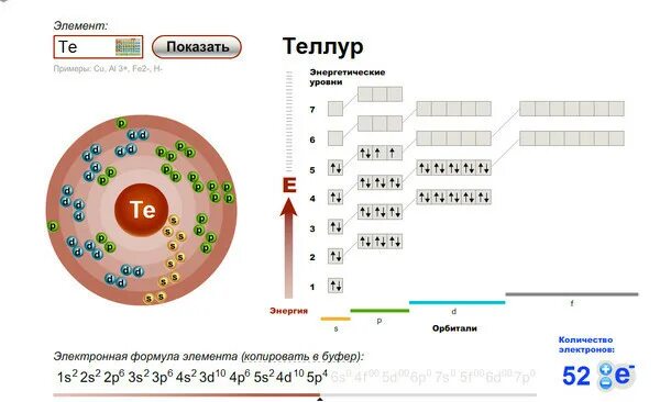 Электронное строение атома Теллура. Теллур строение электронной оболочки. Теллур строение атома и электронная формула. Схема строения атома Теллура.