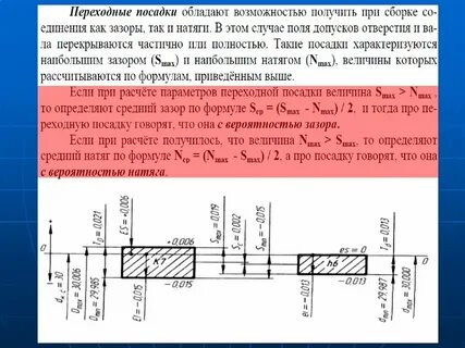 Может ли допуск на размер быть отрицательным