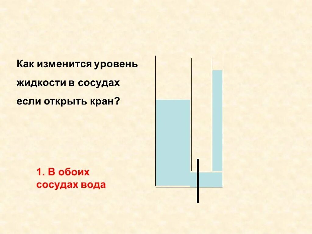 Как изменится уровень воды в сосудах. Сообщающиеся сосуды пустые. Сообщающиеся сосуды презентация. Сообщающиеся сосуды водопровод. Нарисуй как изменится уровень жидкости если открыть кран.