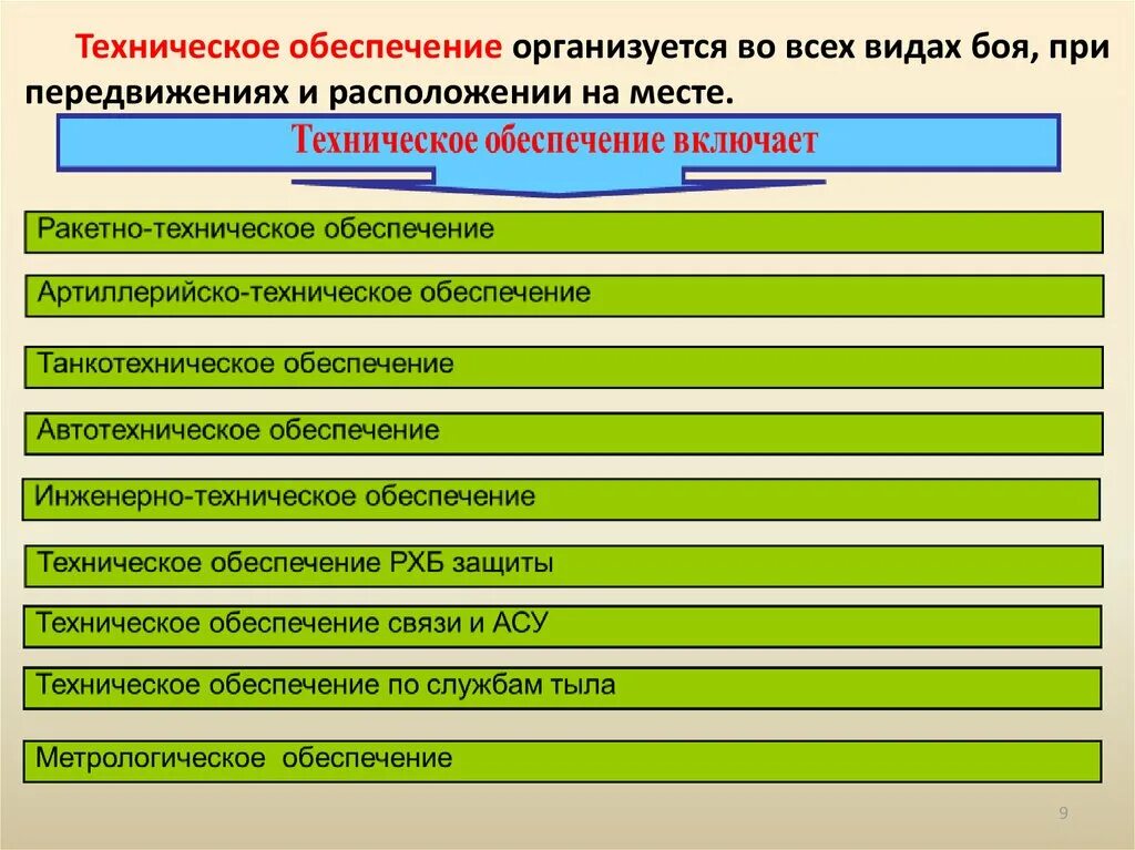 Виды технического обеспечения. Какие войска занимаются материально-техническим снабжением войск?. Цели и задачи технического обеспечения. Техническое обеспечение это военное. Техническое обеспечение это военное.