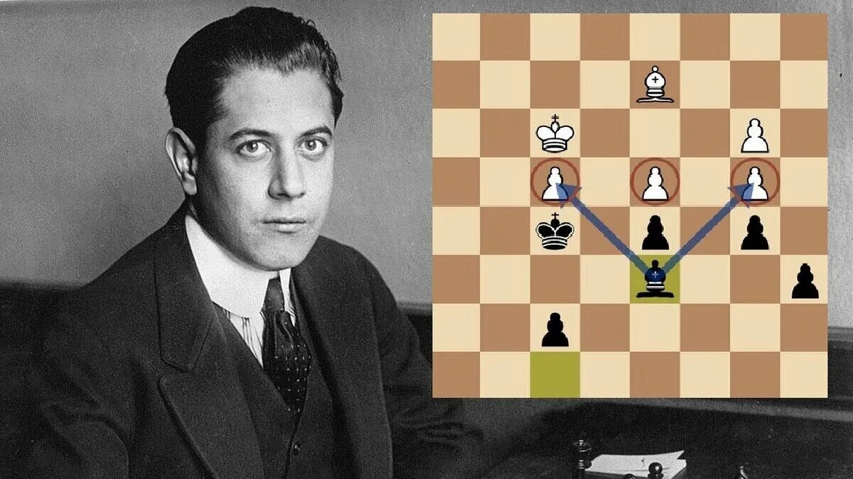 Шахматы дебют эндшпиль. Хосе рауль капабланка. дебют капабланка. шахматы капабланки. капабланка шахматист.