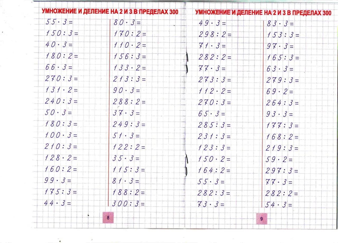 Умножение и деление чисел 3 класс карточки. Карточка таблица деления 4 класс. Карточки математика 3 класс умножение и деление. Примеры умножения иделеения. Примеры на уножениеи деление.