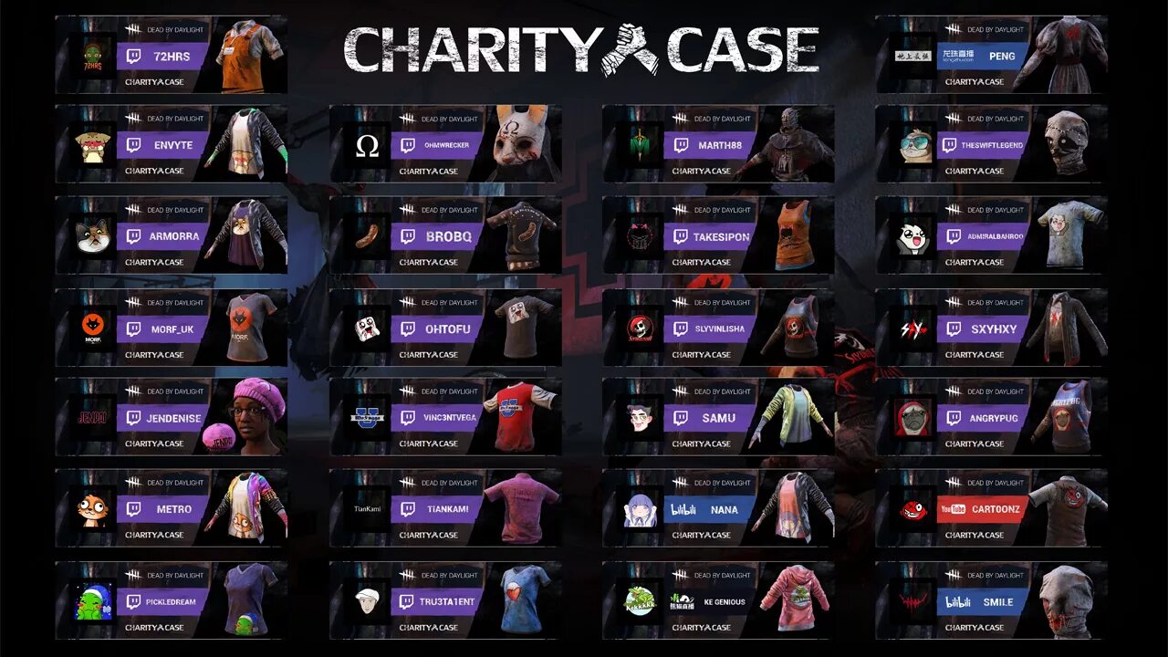 Коды дбд. Чарити кейс. DBD Charity Case. Промокоды DBD.