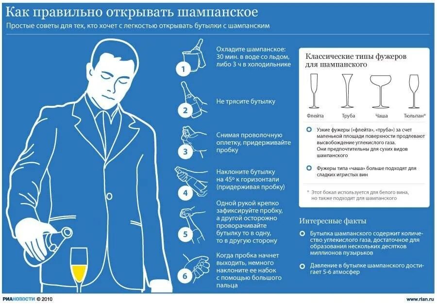 Полезная информация советы. Как правильно открывать шампанское. как правильнооткрываь шампанское. как открыть шампанское. советы мужчинам.