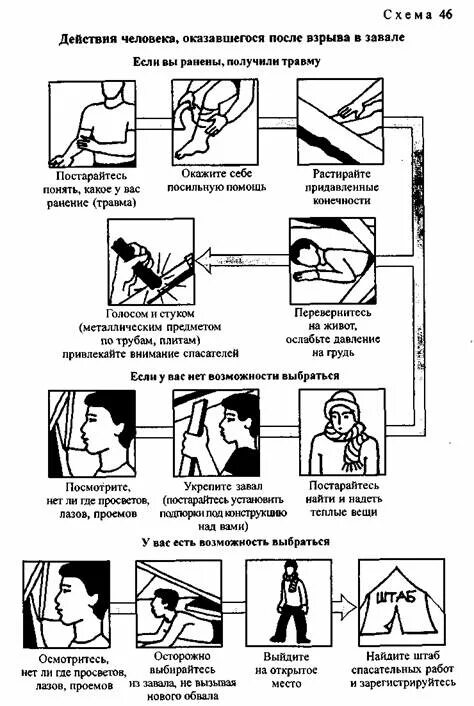 Памятка действия при взрыве. Памятка поведения при взрыве. Памятка безопасного поведения при внезапном обрушении здания. Действия человека, оказавшегося после взрыва в завале..