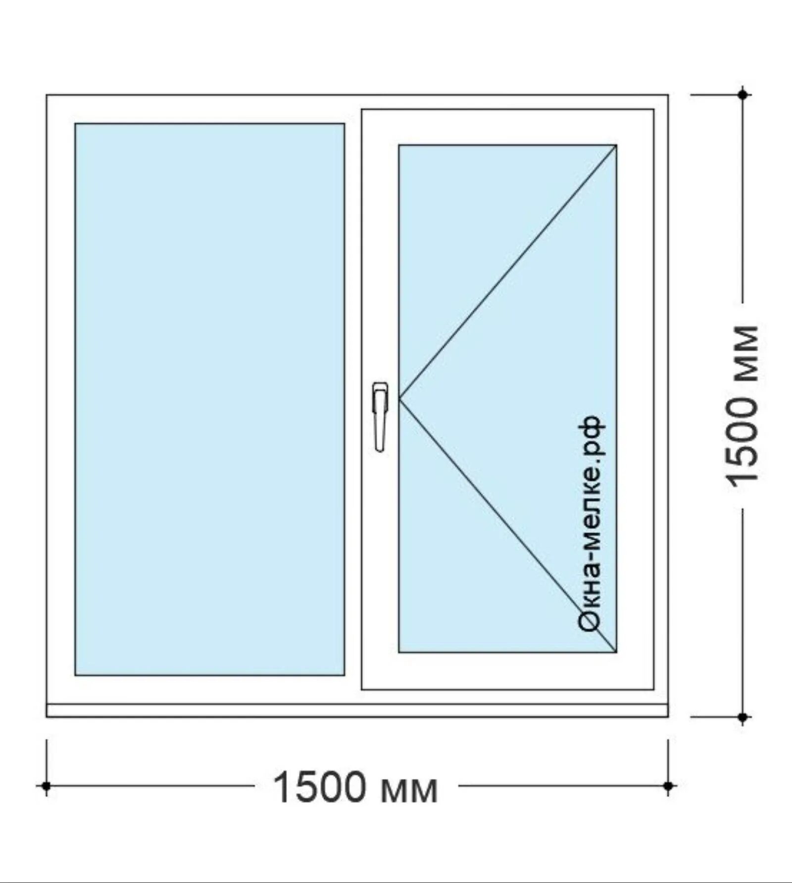 Размер пластиковых окон для частного. Оконный блок 1500х1500 чертеж. Пластиковое окно 120 х100 чертеж. Оконный блок 1600 высота. Оконный блок ПВХ 1500х1500 схема.