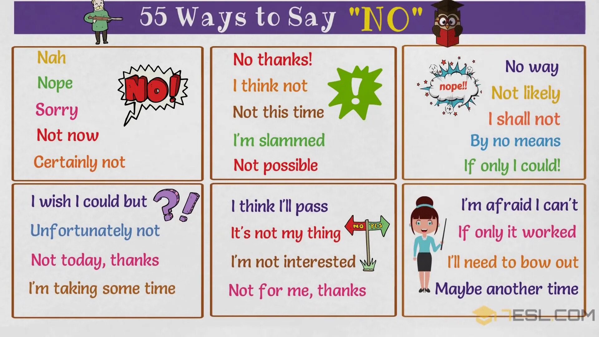 Like me think about the way. Ways to say no. ways to say no in english. how to say. no synonyms.