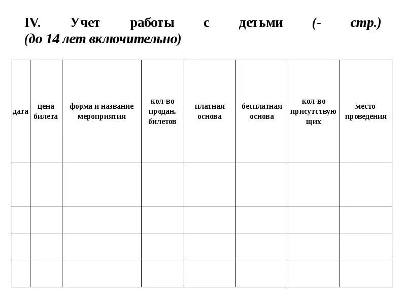 Журнал учета клубных формирований образец. Журнал учета клубного формирования. журнал учета работы клубного учреждения. журнал учета работы клубного формирования. учет работ швеи.