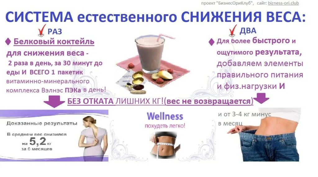 Современные методы снижения веса. Мотивация на стройность. Весы похудение. Как снизить вес на весах. Диета.