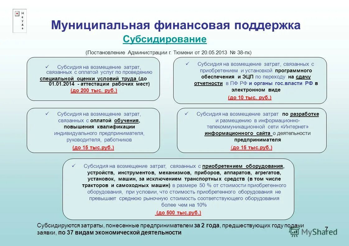 Финансовая поддержка субъектов рф