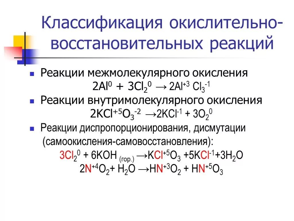 Окисление cl. Классификация ОВР реакций. Классификация ОВР межмолекулярные реакции. Классификация окислительно-восстановительных реакций. Классификация химических реакций ОВР.