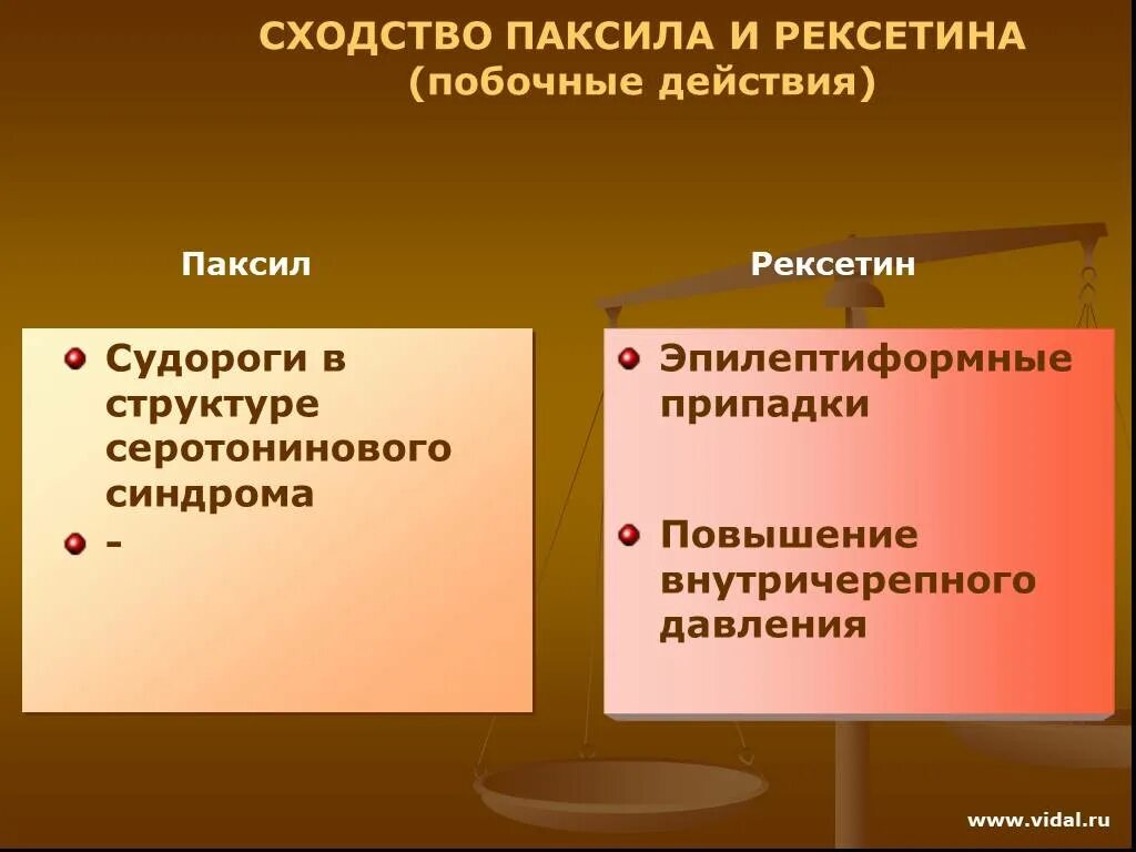 Паксил побочные действия