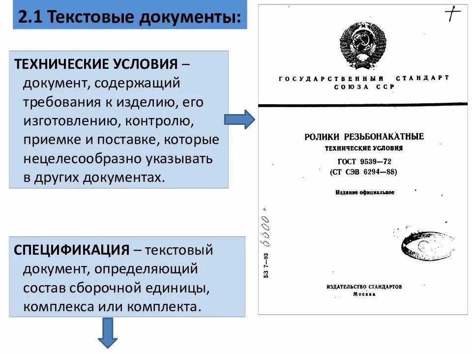 Текстовые технические документы. Технические требования. Технические условия документ. Технические требования документ. Организация информации в техническом документе