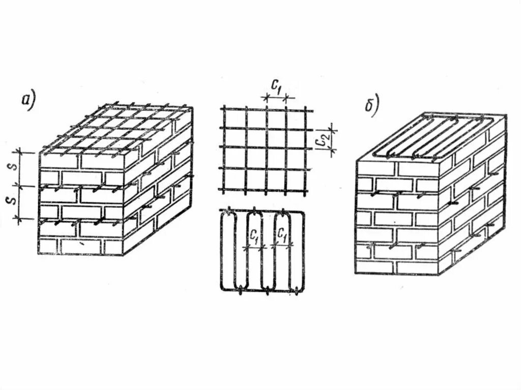 Конструкции каменных кладок. Армирование кладки кирпичных стен. Поперечное армирование кирпичной кладки. Армирование кирпичной кладки ам3. Схема продольного армирования кирпичной кладки.