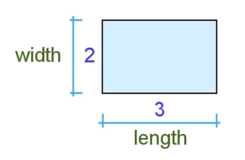 Length width. Length width height. Height and width изображения. Length and width of Rectangle.
