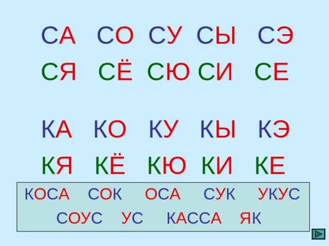 Слова на слог ка. Слияние слогов для дошкольников. Слоги слияния картина. Слог са. Слоги с буквой с.