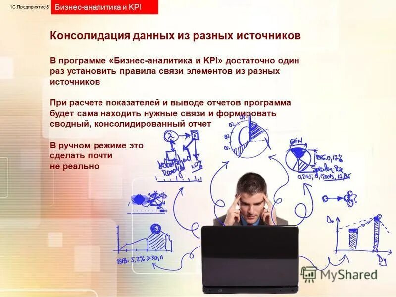 Планирование разработки приложения. Global erp система. Приложения к бизнес- плану включают. Бизнес программы c. Бизнес-планирование в project expert.