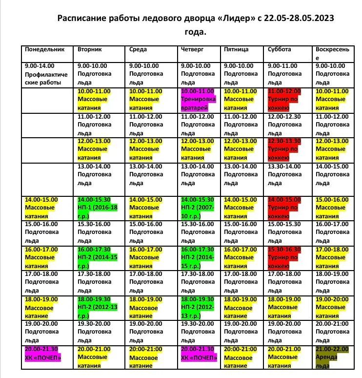 Sabsa security matrix. Расписание на следующую неделю. График учебных тренировок. Шпаргалка по vim на русском. Enterprise architect matrix.
