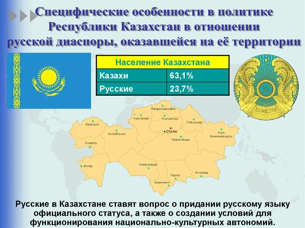 Расселение казахстана. Карта плотности населения Казахстана. Население Казахстана. Расселение русских в Казахстане. Русское население в Казахстане.