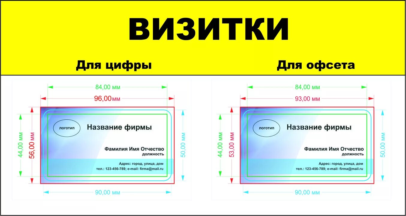 Подготовить визитку. Макет визитки. Макет визитки для печати. Макет визитки для типографии. Макет визитки Размеры.