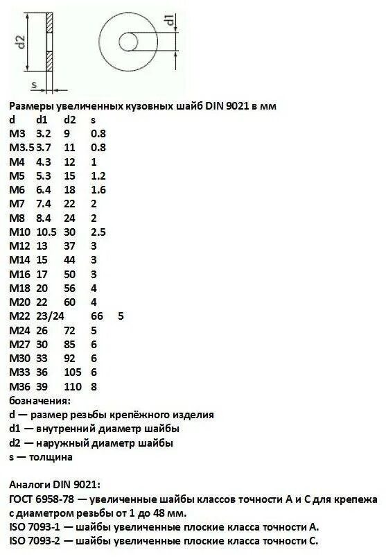 Шайба 8 ГОСТ 6958-78. Шайба 6.016 ГОСТ 6958-78. Шайба 16.01.019 ГОСТ 6958-78. Шайба а.24.01.019 ГОСТ 6958-78. Шайба увеличенная гост 6958