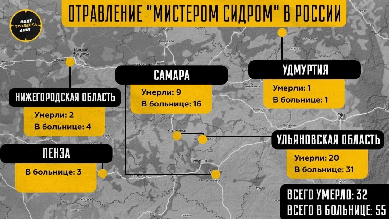 Через сколько гибнут