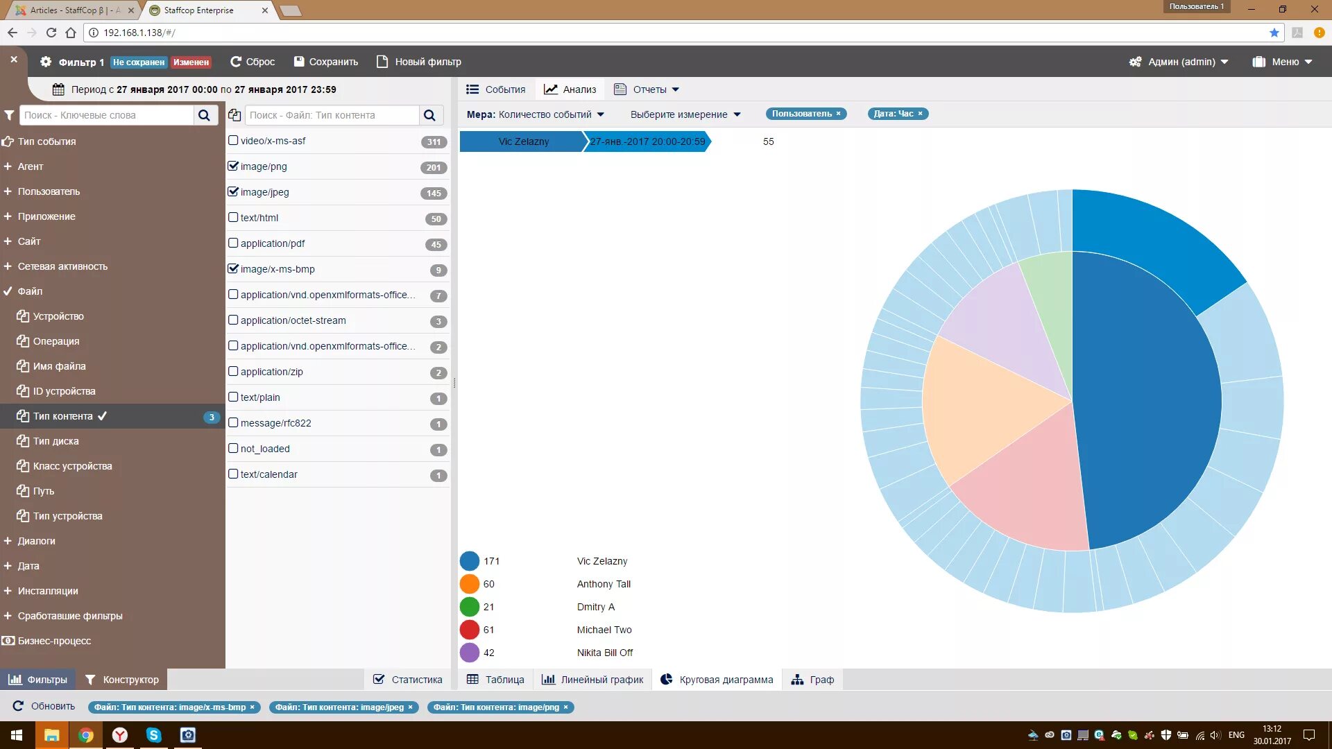Staffcop enterprise. Рабочий терминал сервер. Secret disk. Подключение access к oracle. Secret disk.
