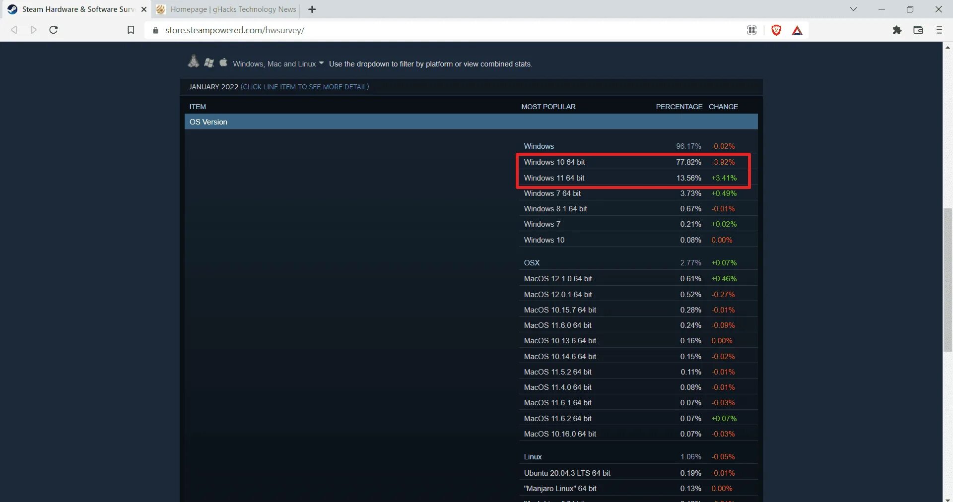 Steam Survey 2015. Steam stat Survey 2015. Dominance Steam. Your account not meet the following requirements