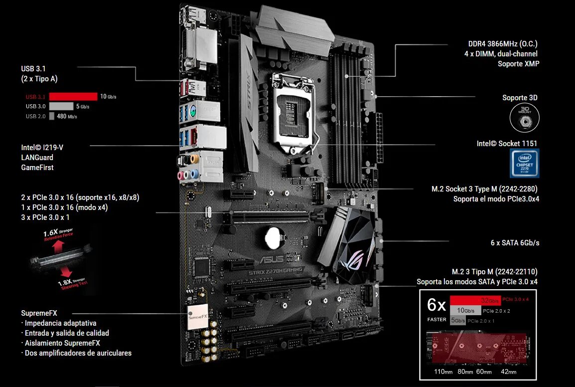 ASUS ROG Strix z270h. ASUS z270 ROG. Плата ASUS z270. ASUS Strix z270 Gaming.