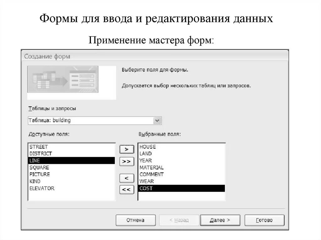 Ввод через форму. Форма ввода данных. Применение форм ввода данных. Форма редактирования данных. Создание и редактирование форм для ввода данных.